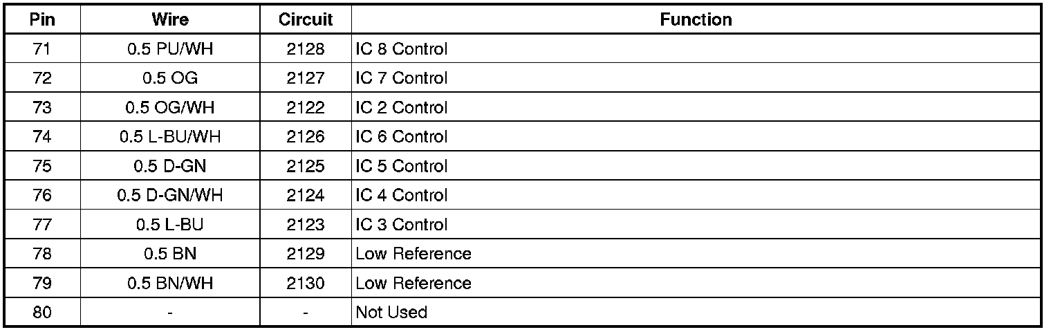 Factory service manual diagram