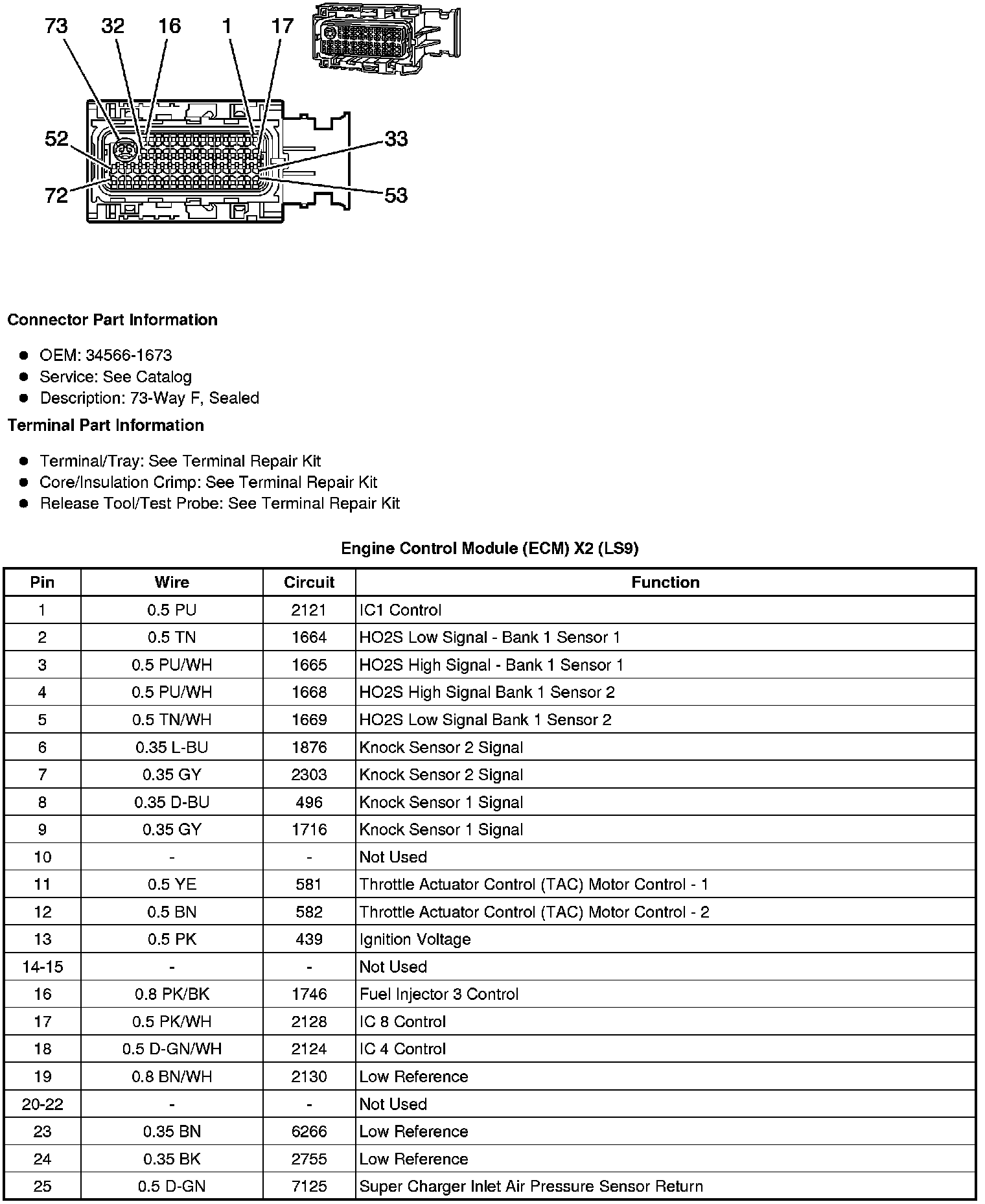 Factory service manual diagram