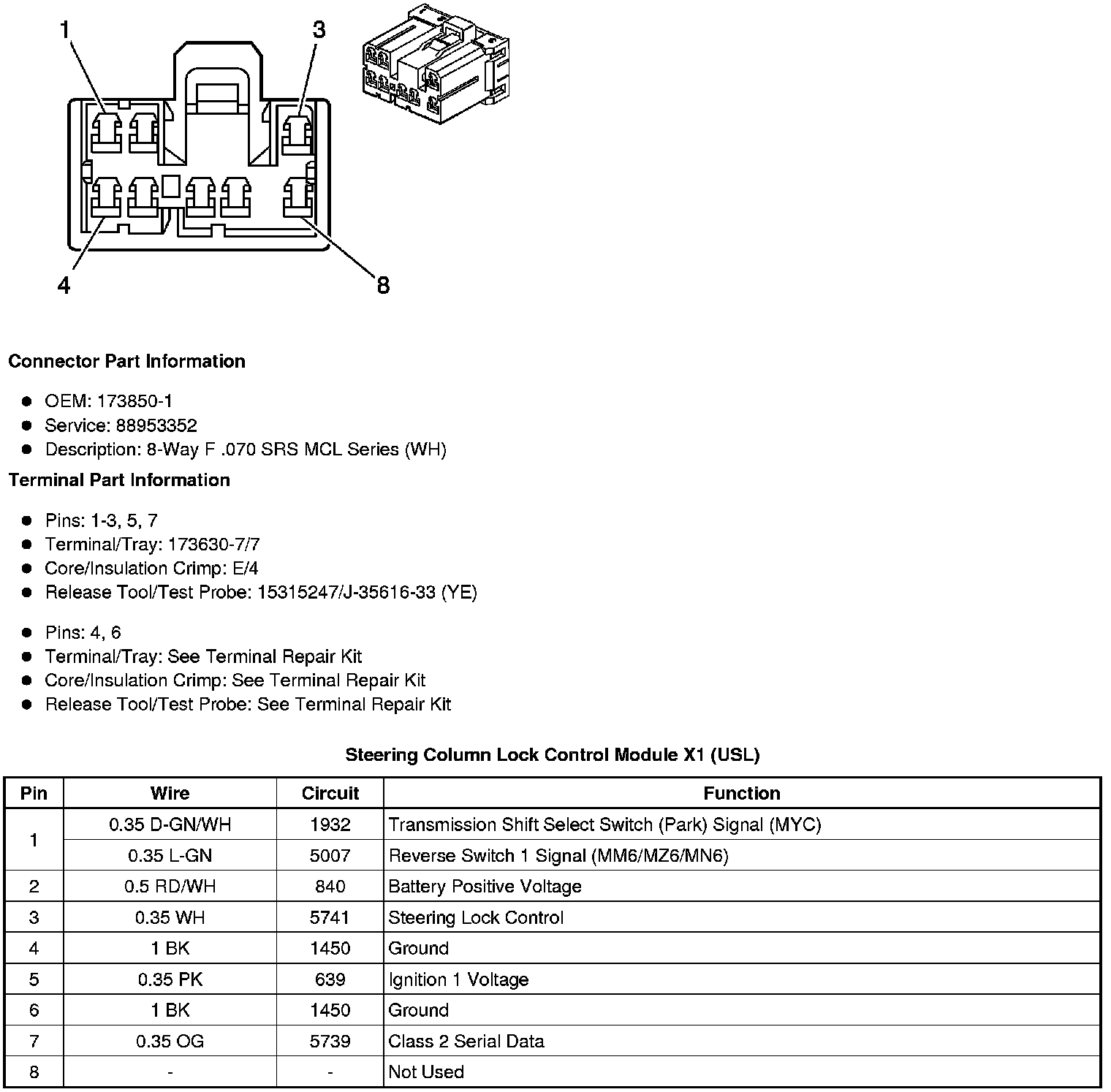 Factory service manual diagram