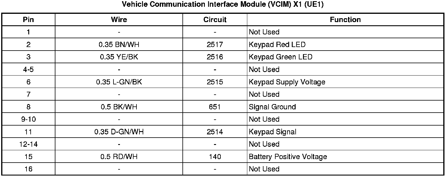 Factory service manual diagram
