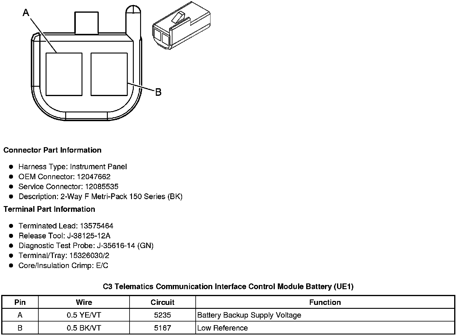 Factory service manual diagram