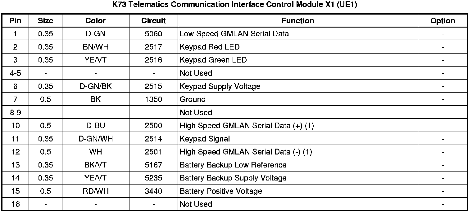 Factory service manual diagram