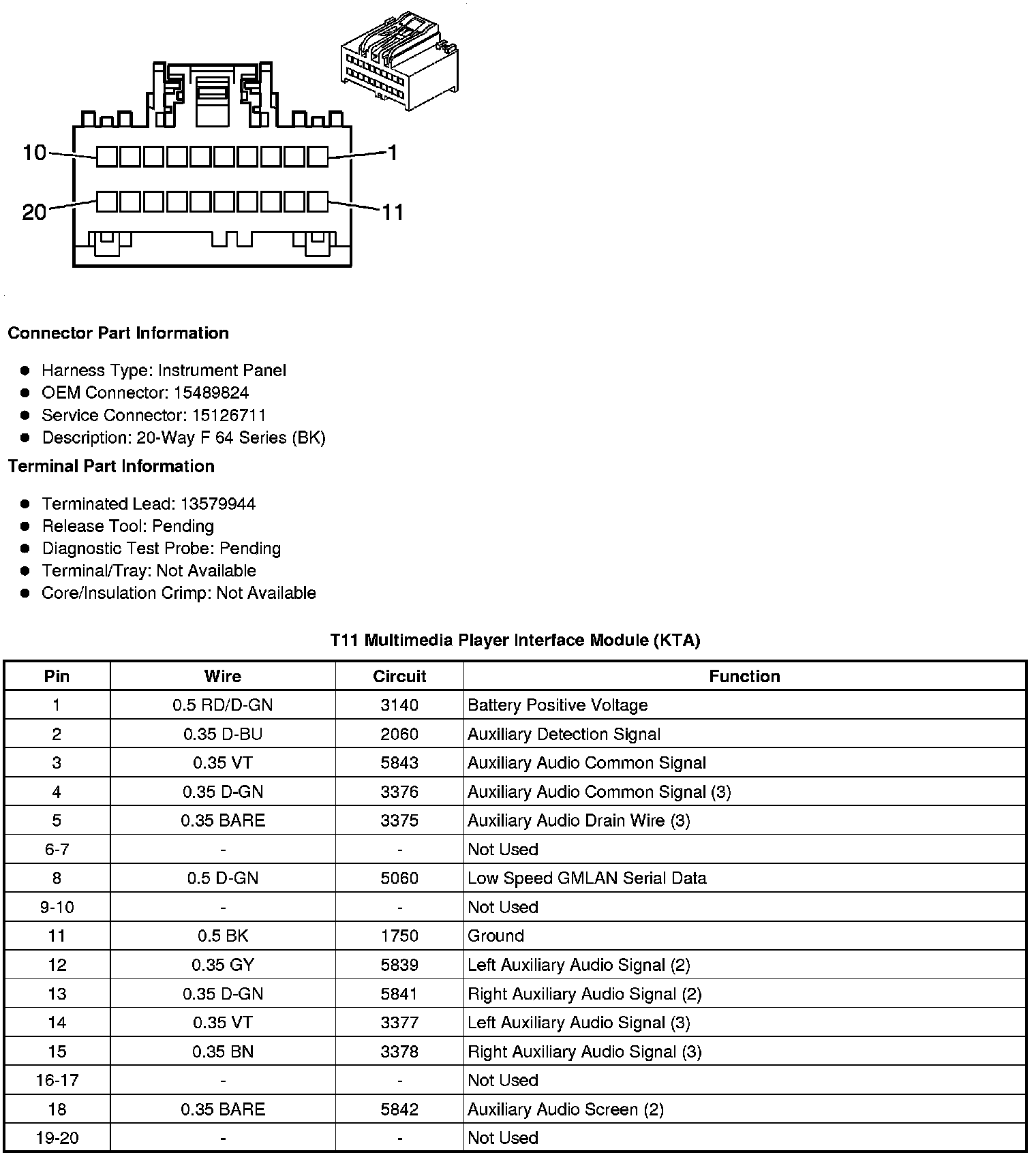 Factory service manual diagram