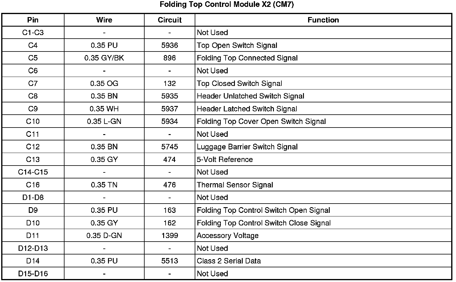 Factory service manual diagram