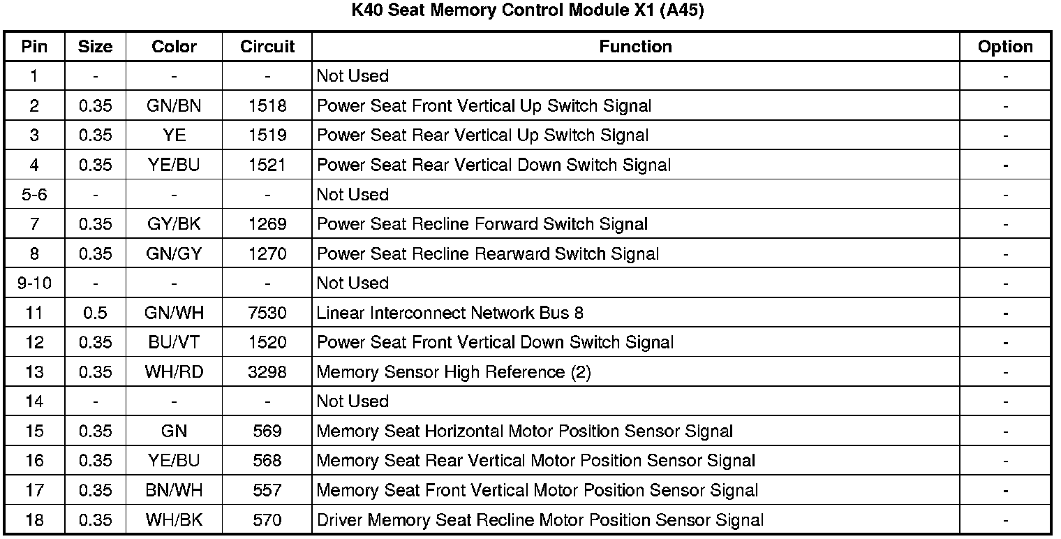 Factory service manual diagram