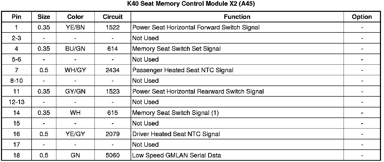 Factory service manual diagram