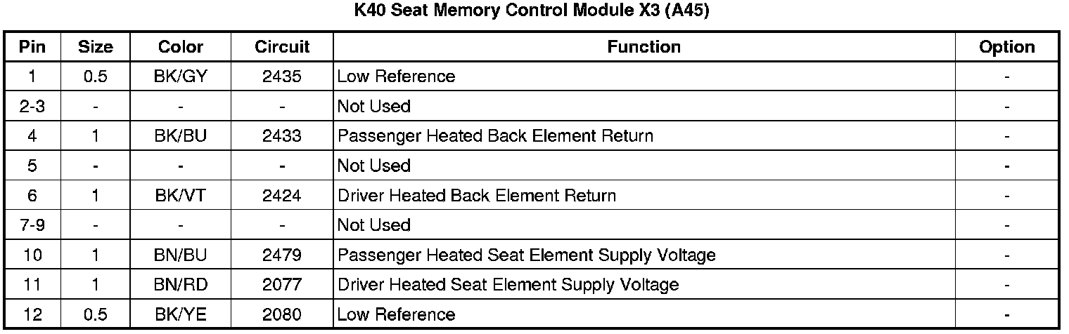 Factory service manual diagram