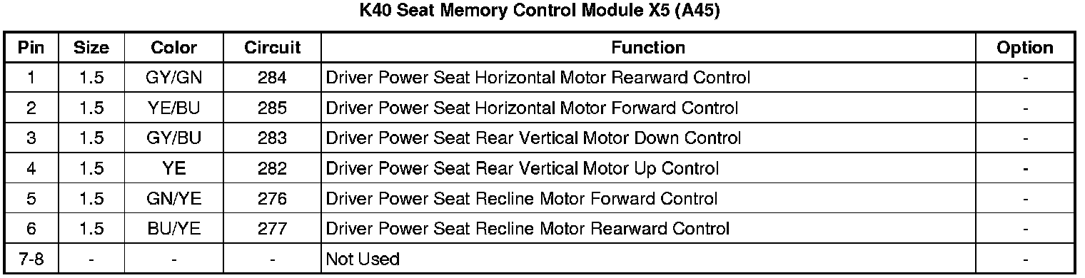 Factory service manual diagram