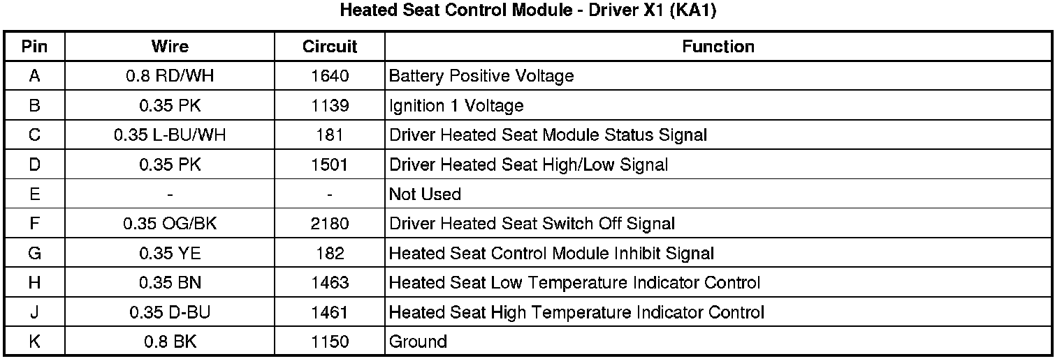 Factory service manual diagram