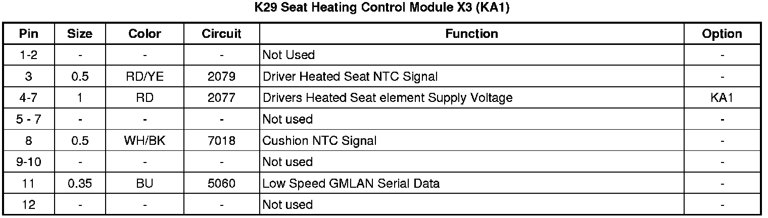 Factory service manual diagram