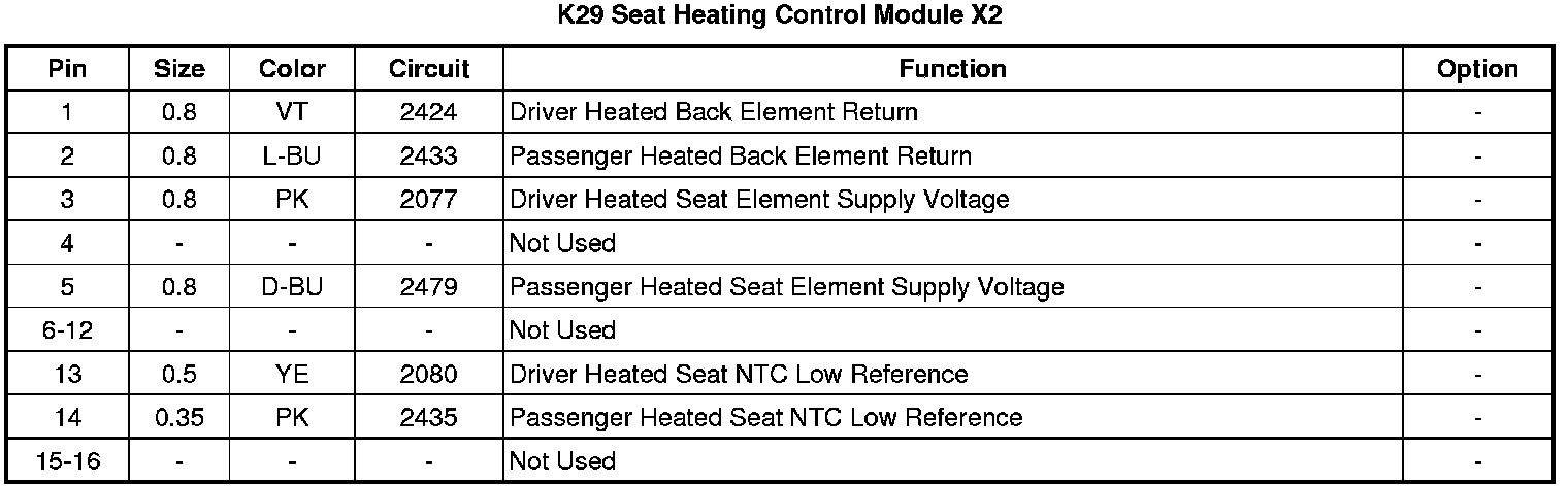Factory service manual diagram