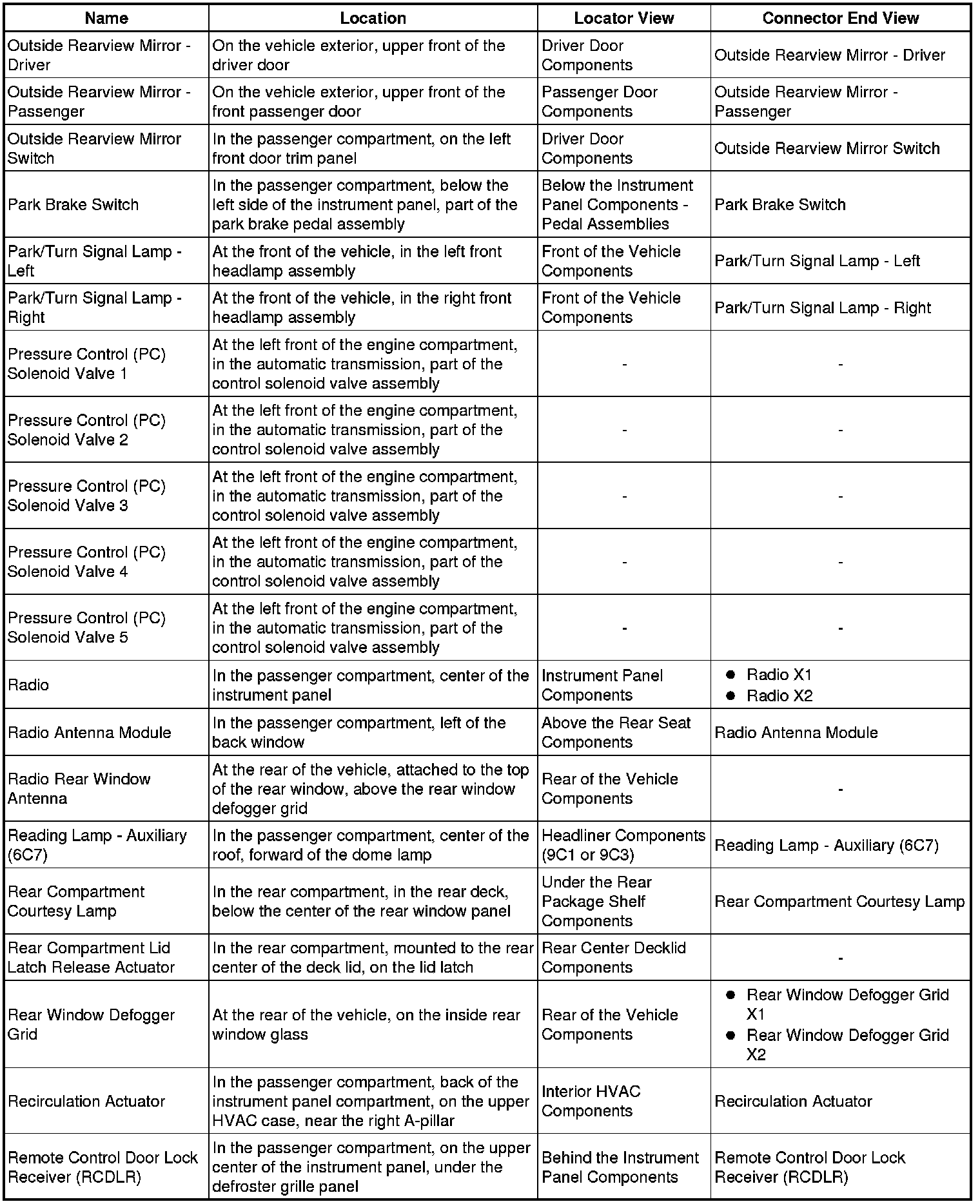 Factory service manual diagram