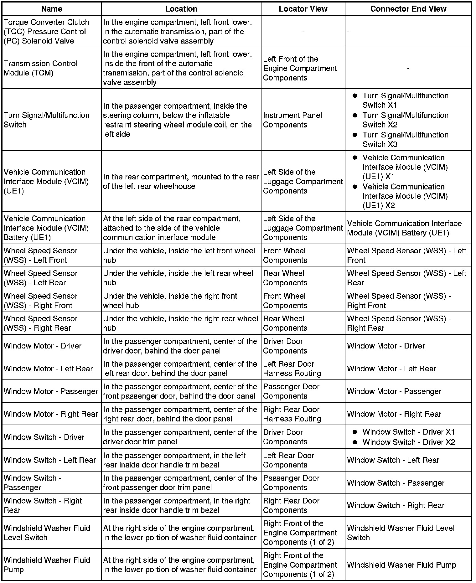 Factory service manual diagram
