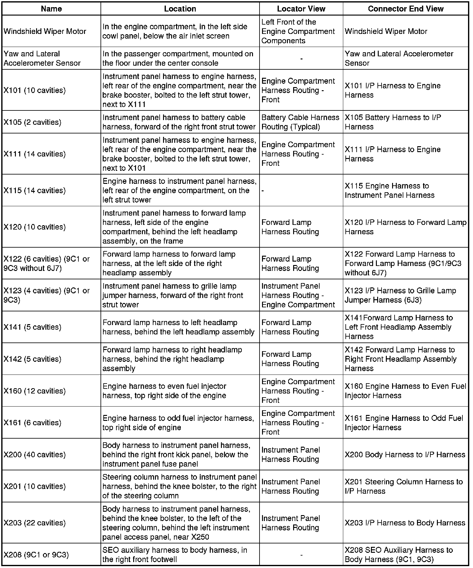 Factory service manual diagram