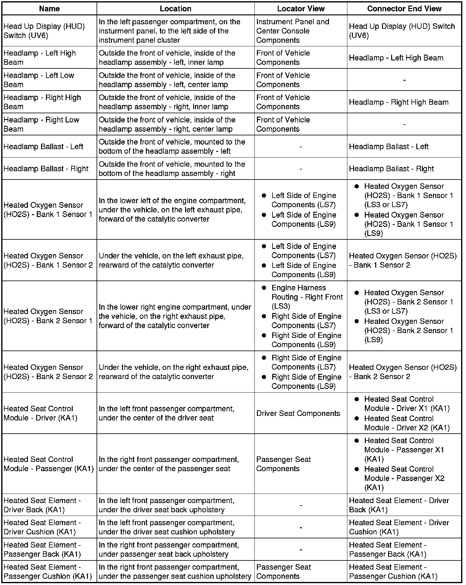Factory service manual diagram