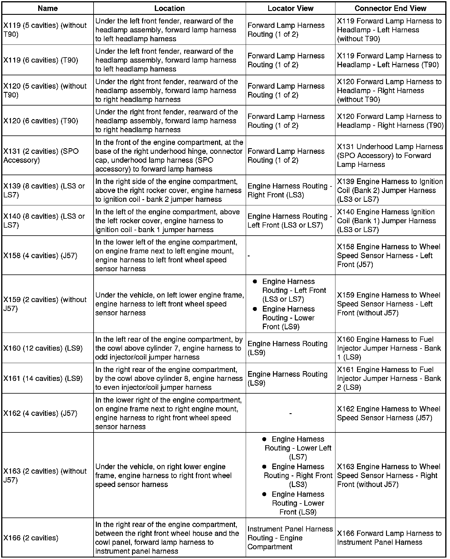 Factory service manual diagram