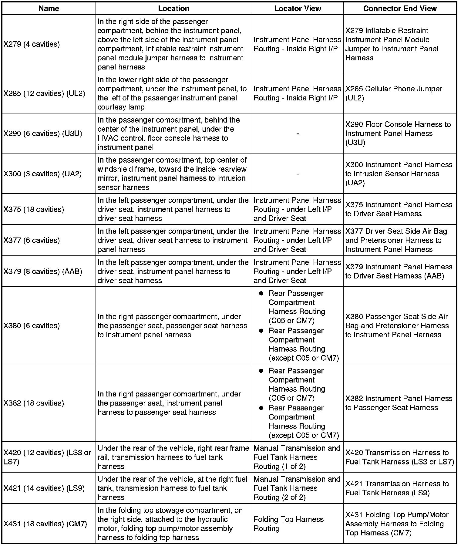 Factory service manual diagram
