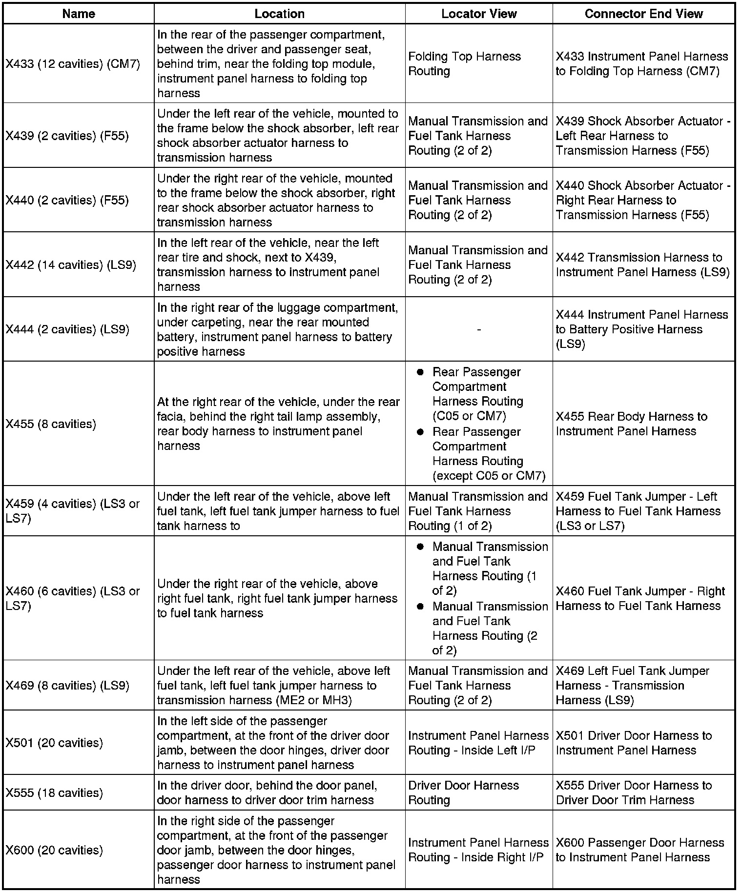 Factory service manual diagram