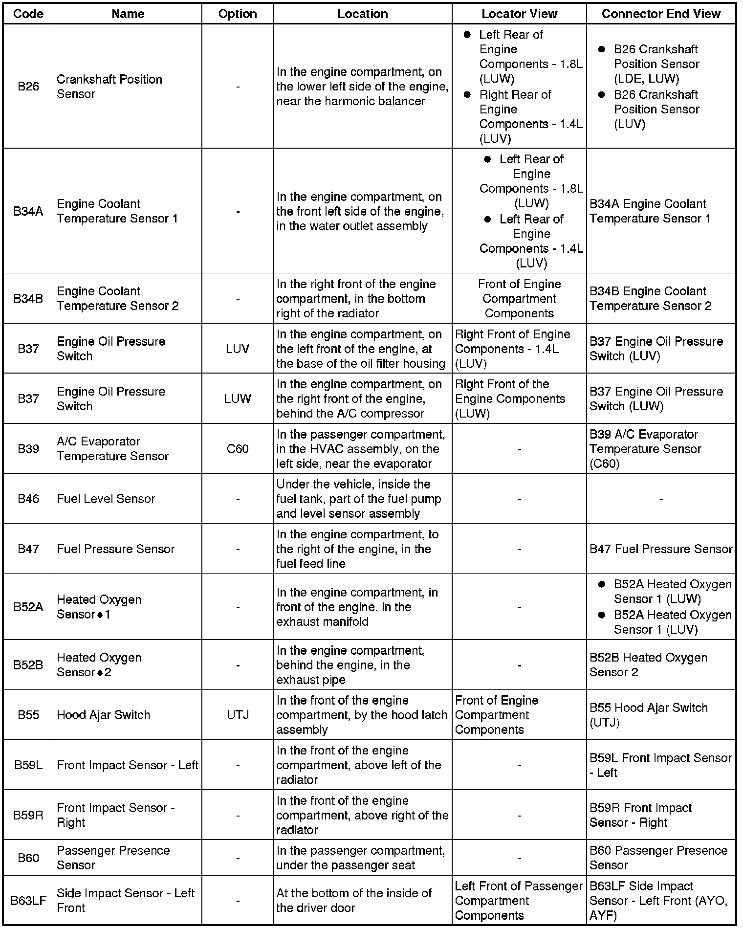 Factory service manual diagram
