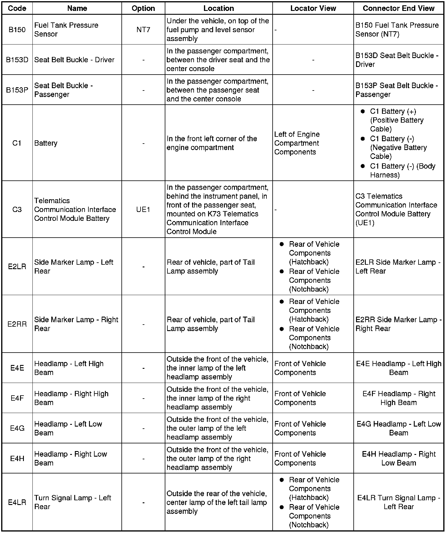 Factory service manual diagram