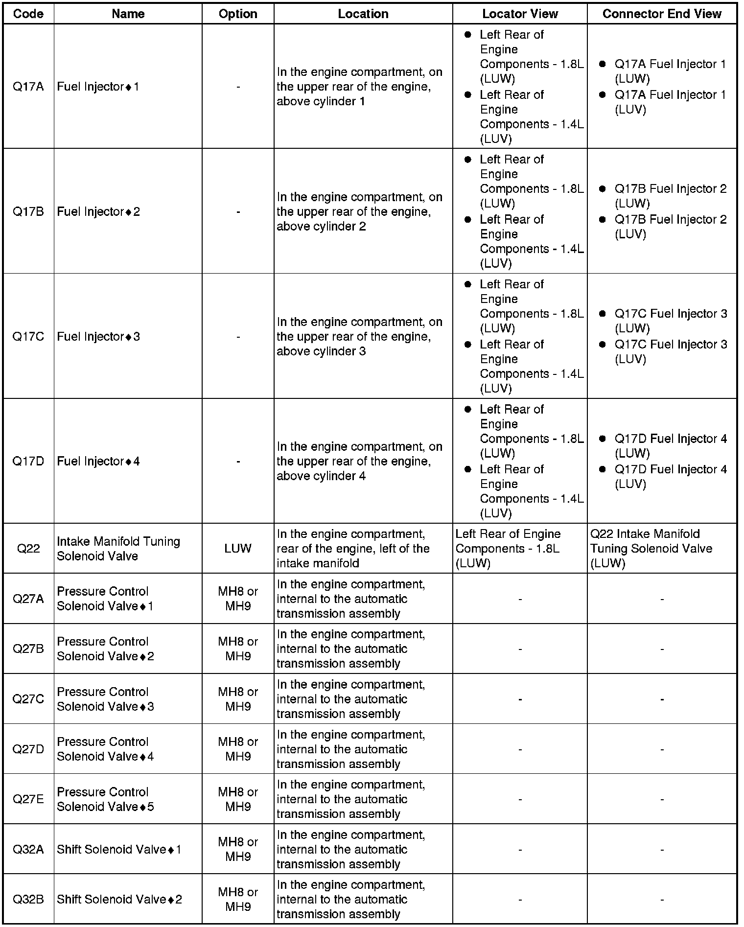 Factory service manual diagram