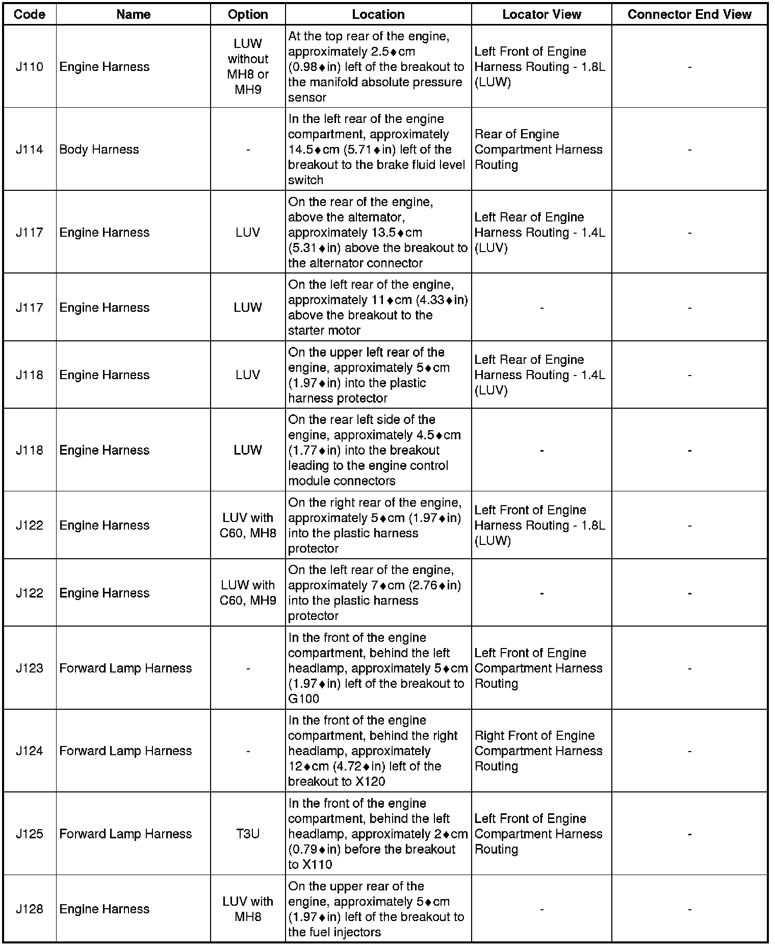Factory service manual diagram