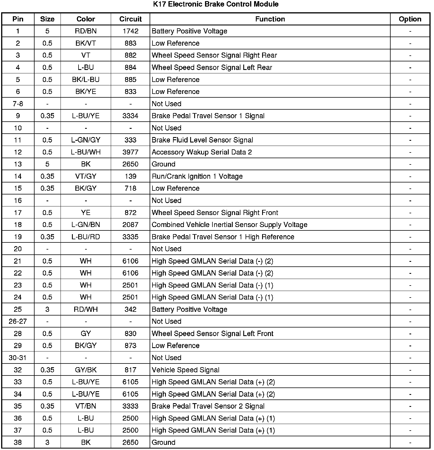 Factory service manual diagram