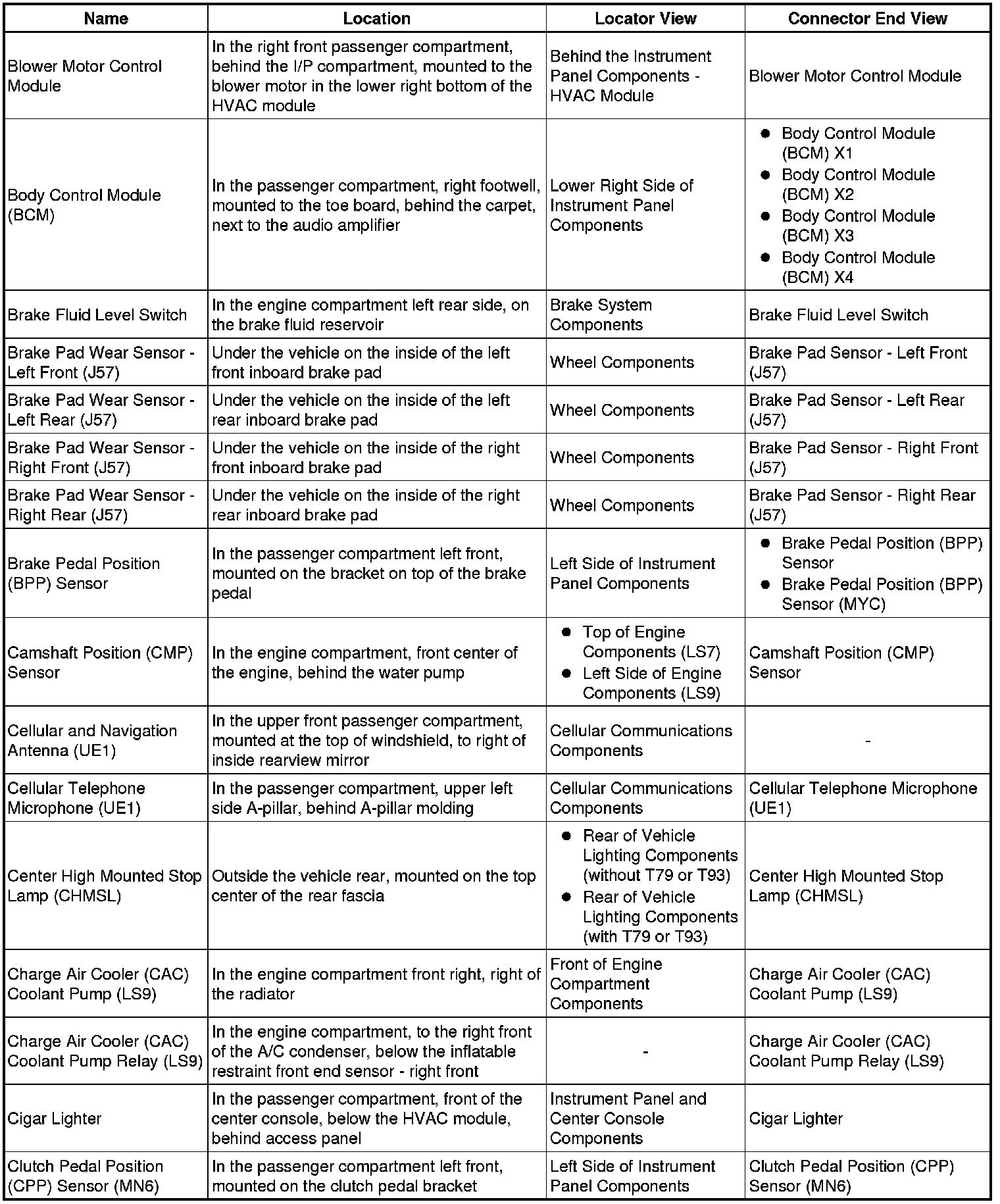 Factory service manual diagram