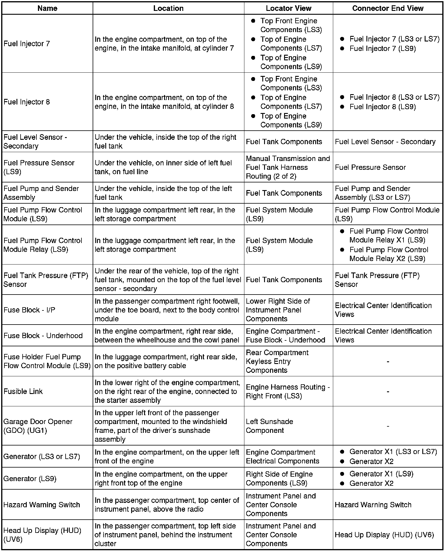 Factory service manual diagram