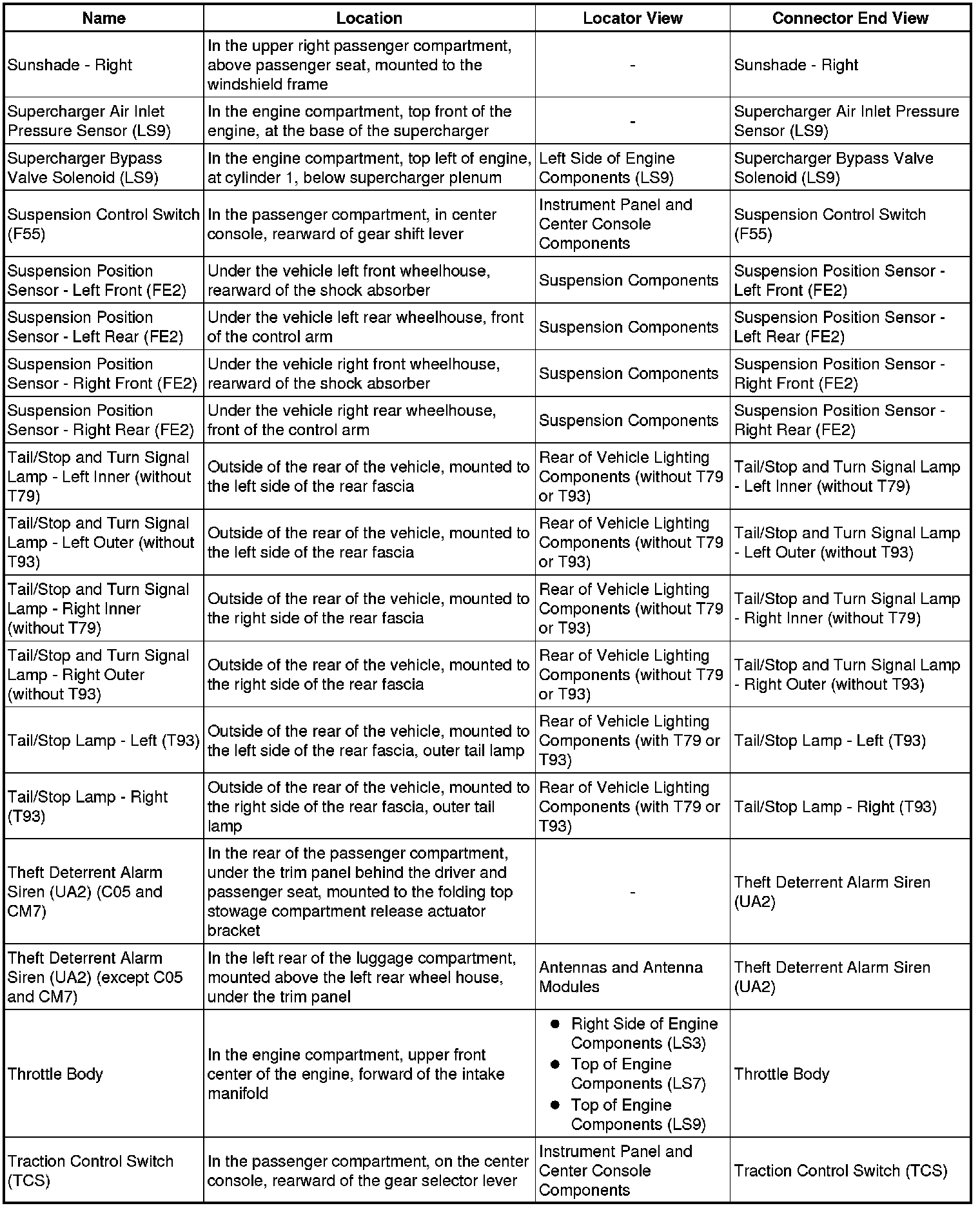 Factory service manual diagram