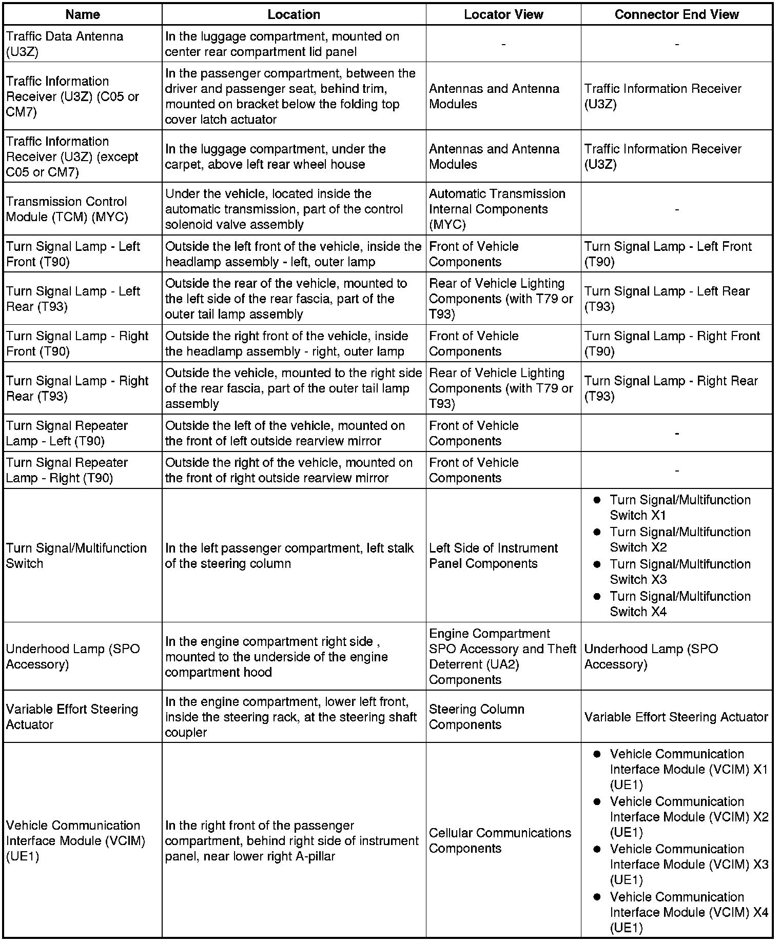 Factory service manual diagram