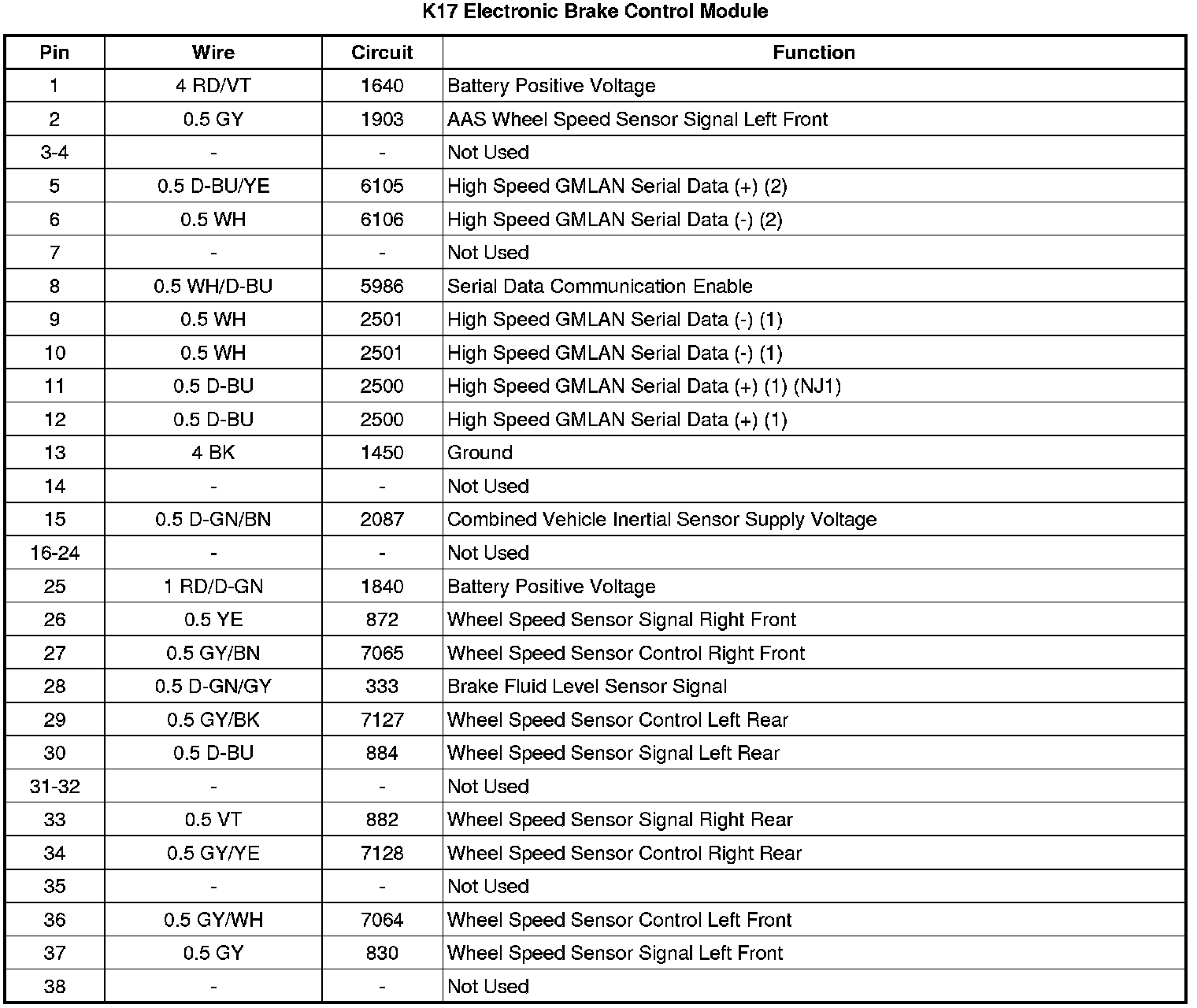 Factory service manual diagram