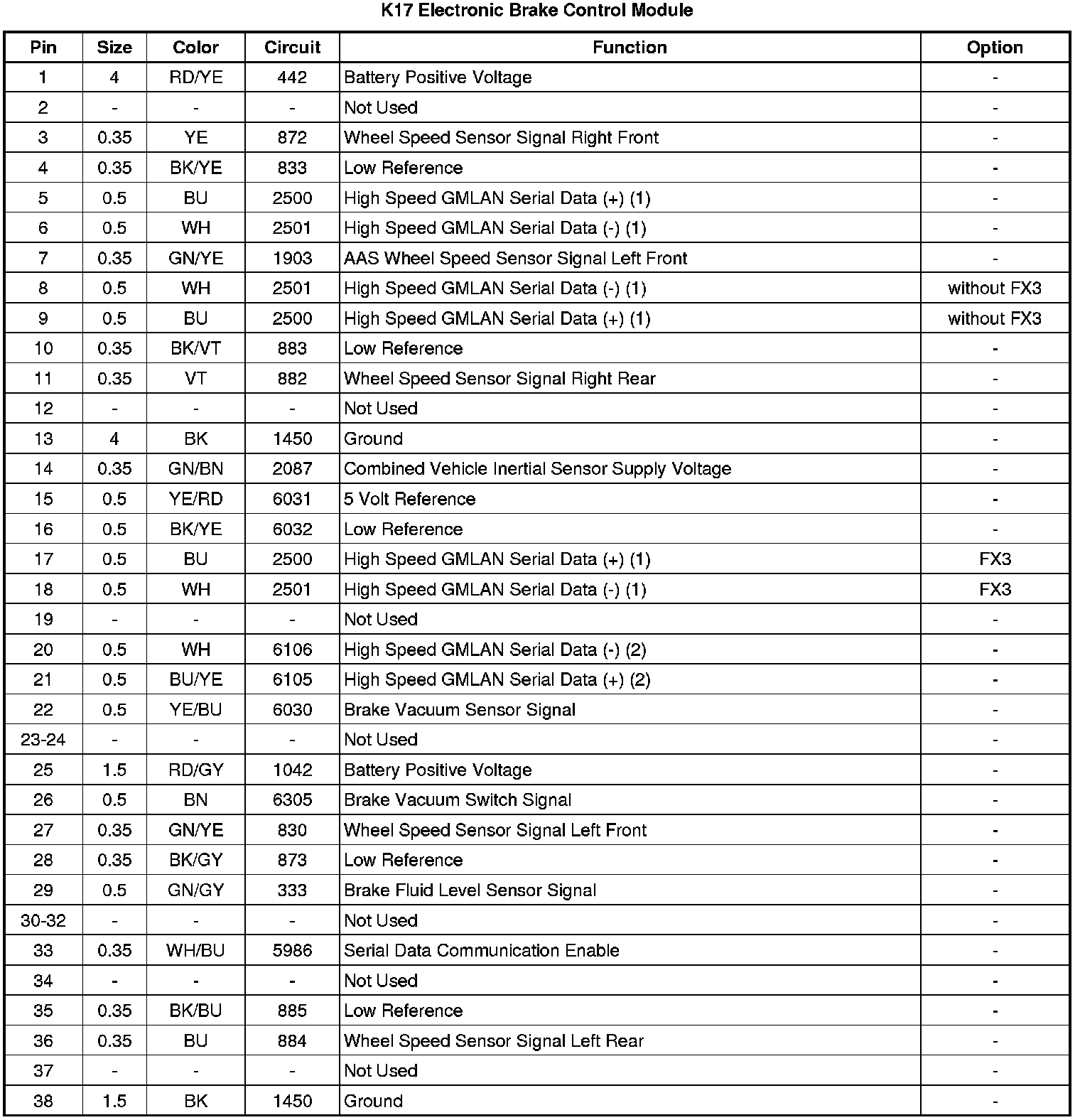 Factory service manual diagram