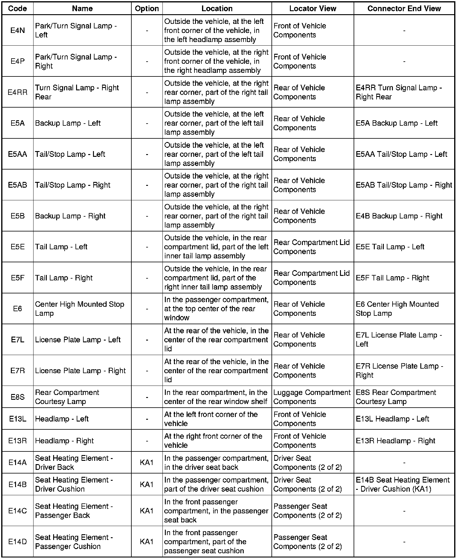 Factory service manual diagram