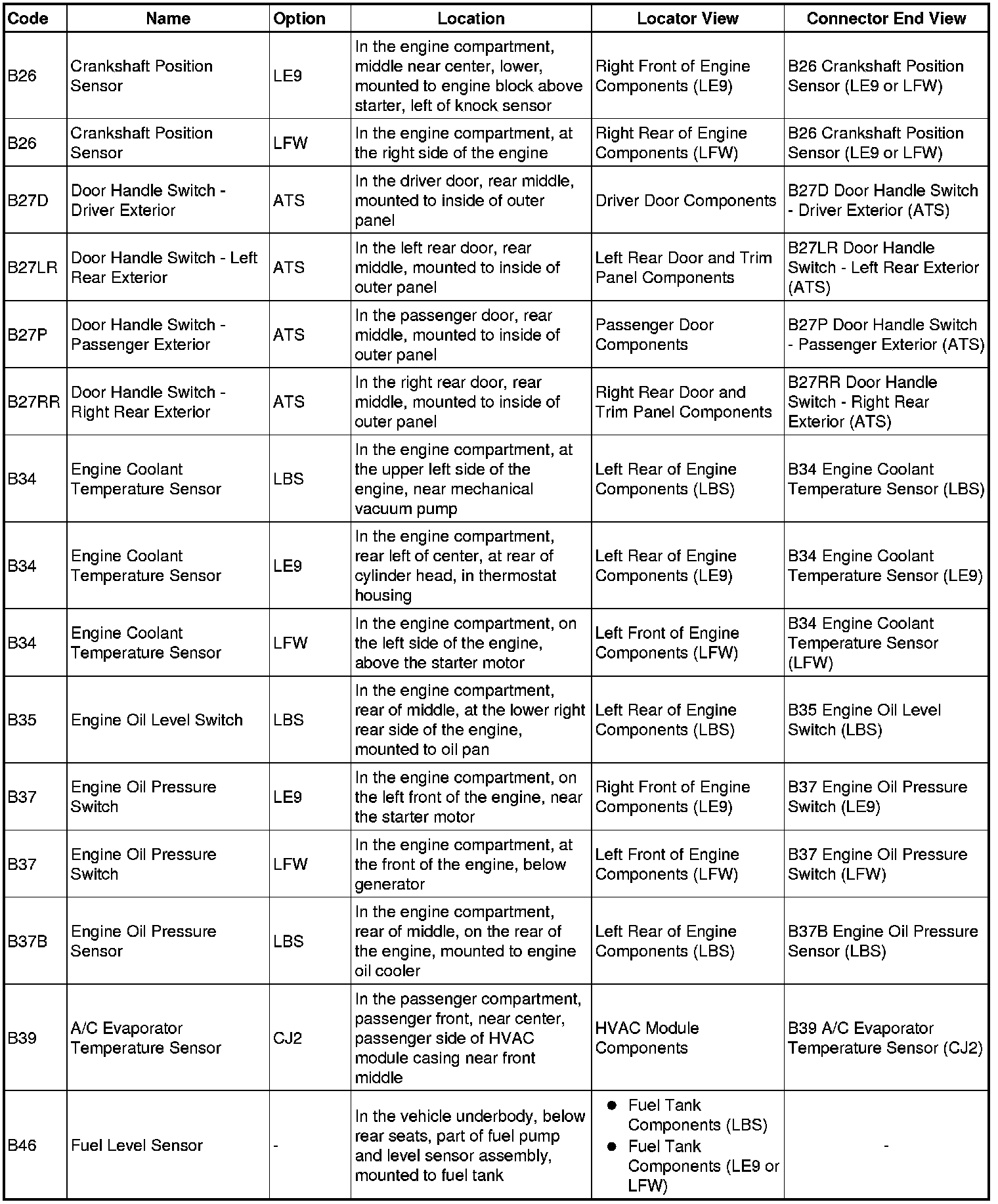 Factory service manual diagram