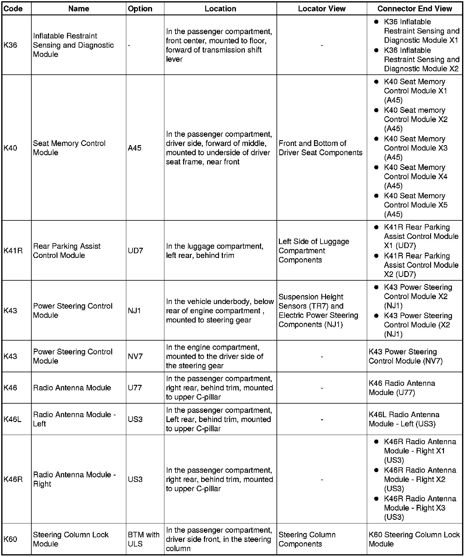Factory service manual diagram