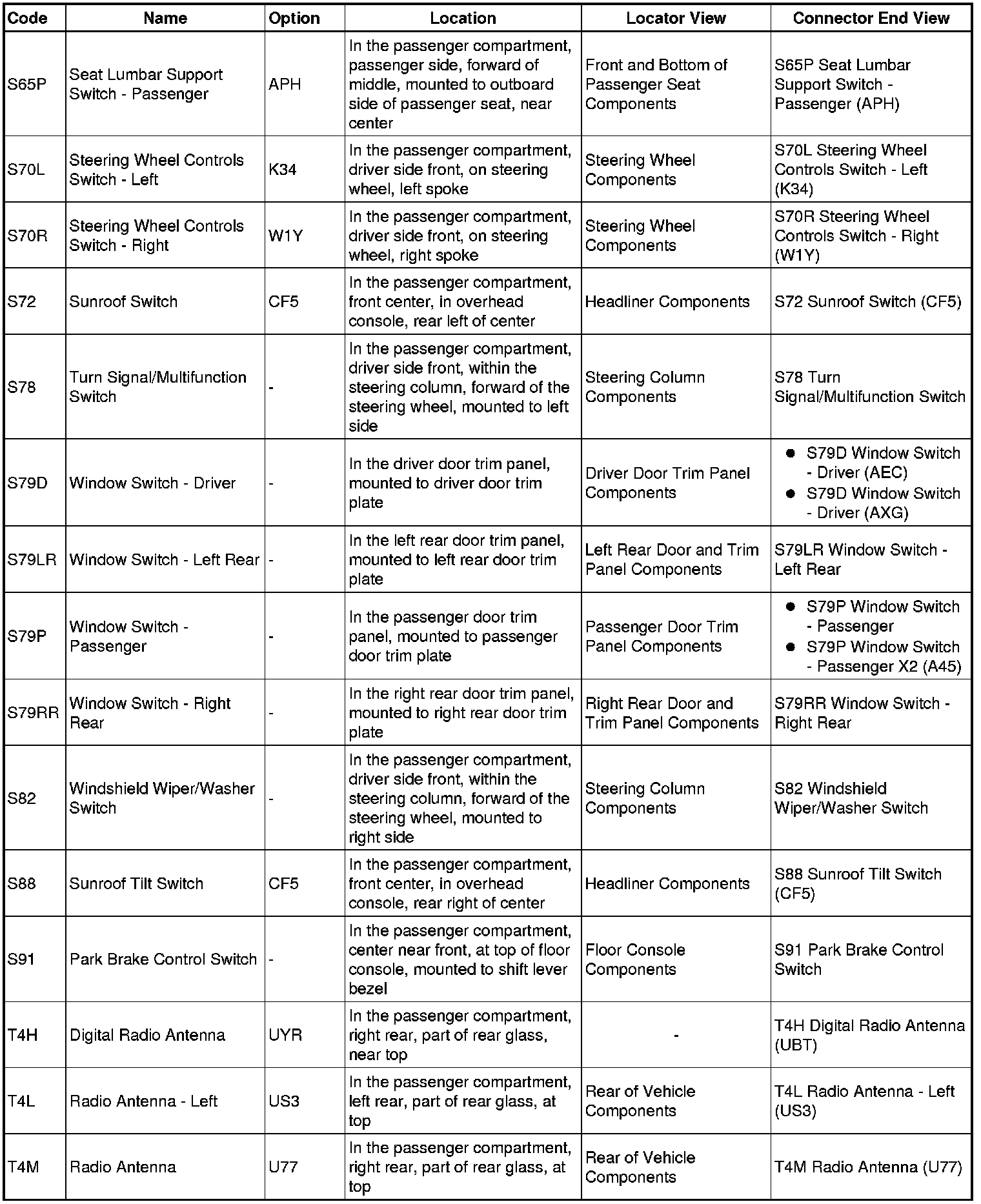 Factory service manual diagram