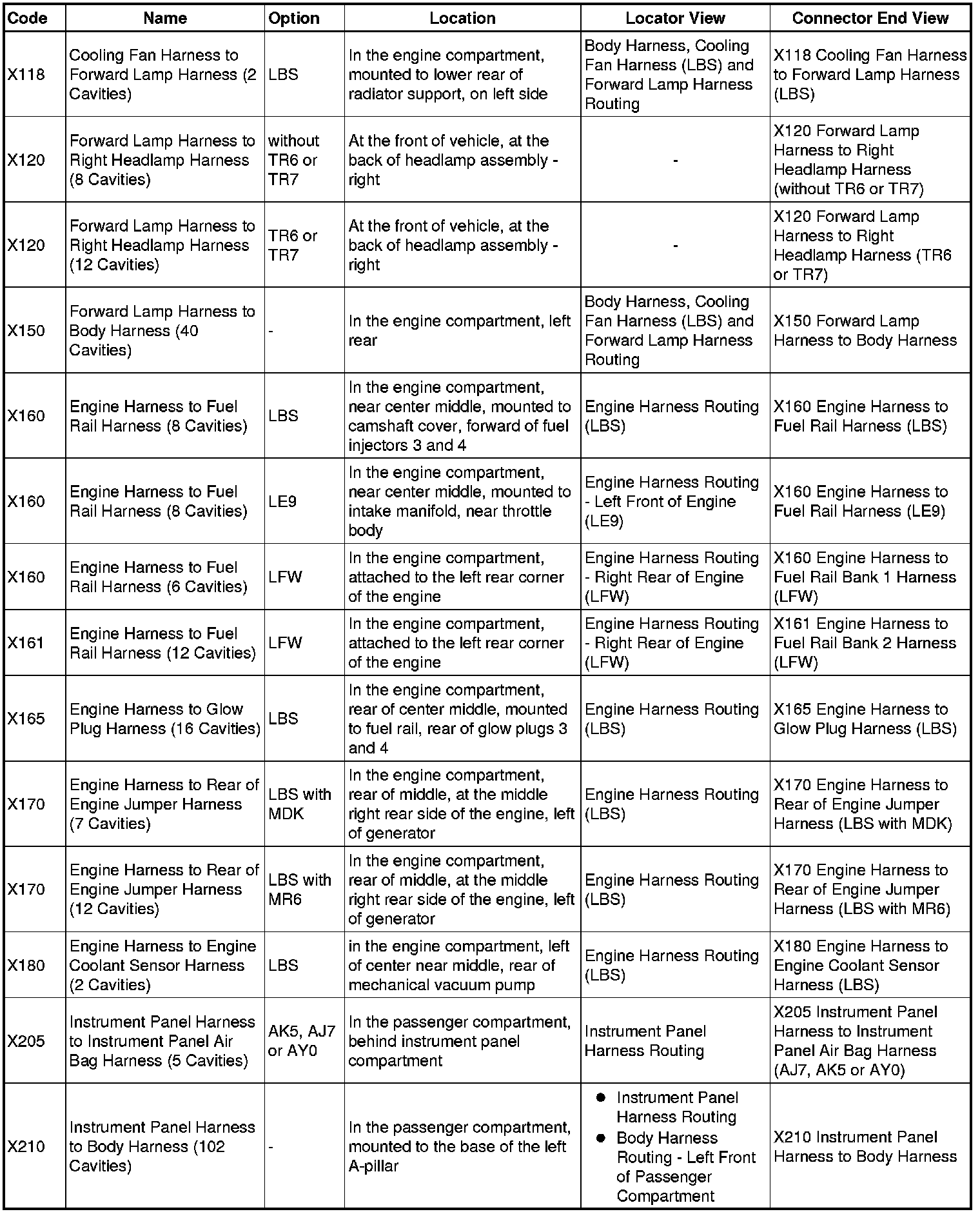 Factory service manual diagram