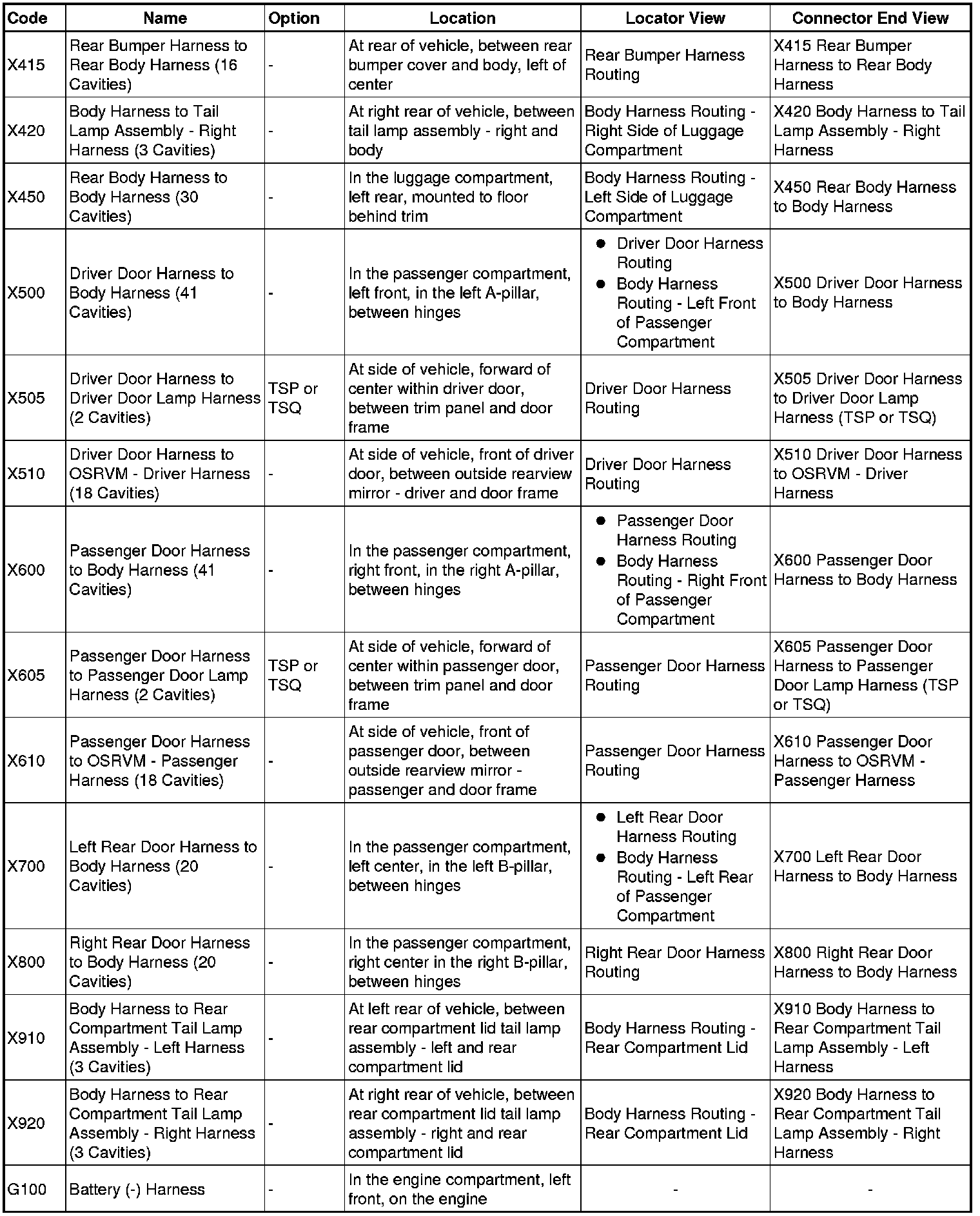 Factory service manual diagram