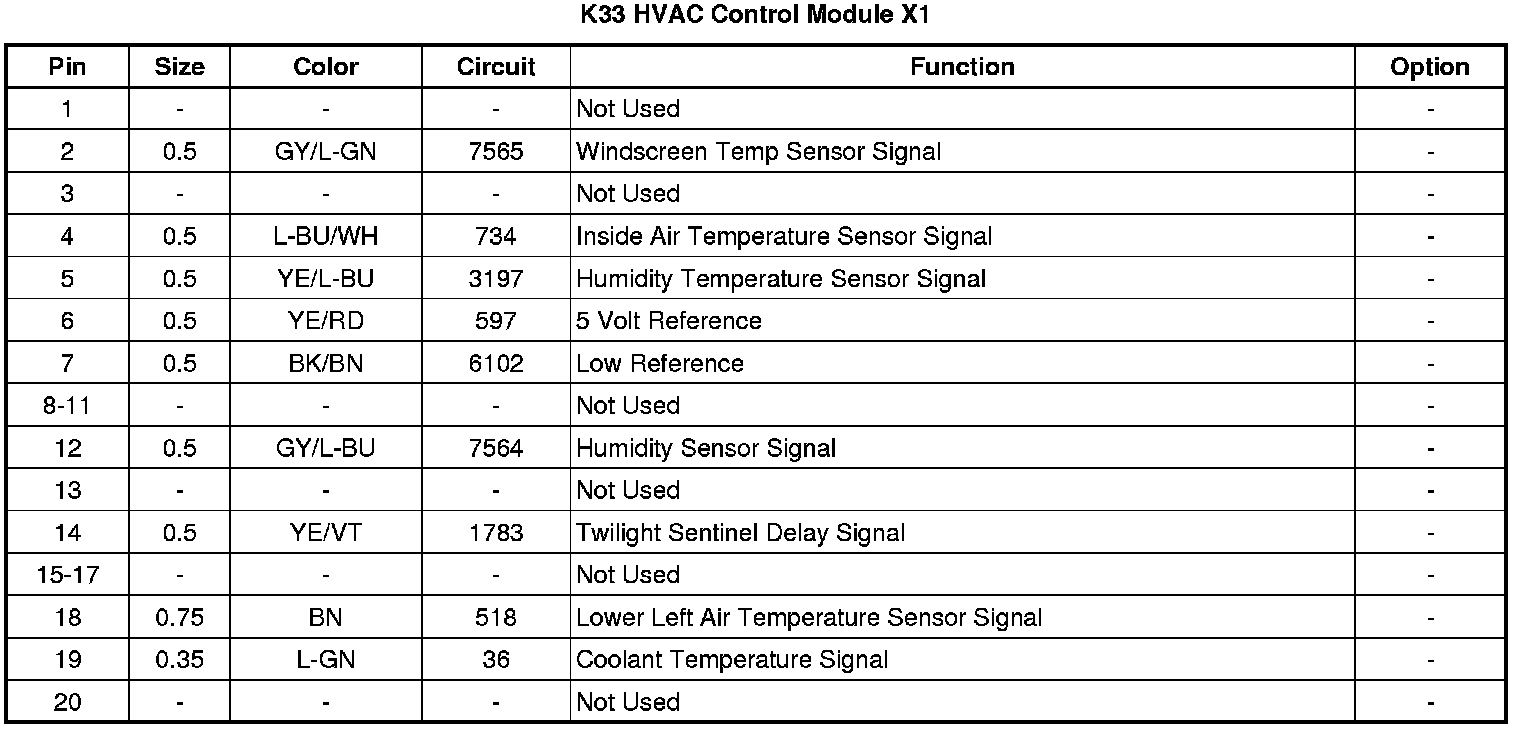 Factory service manual diagram