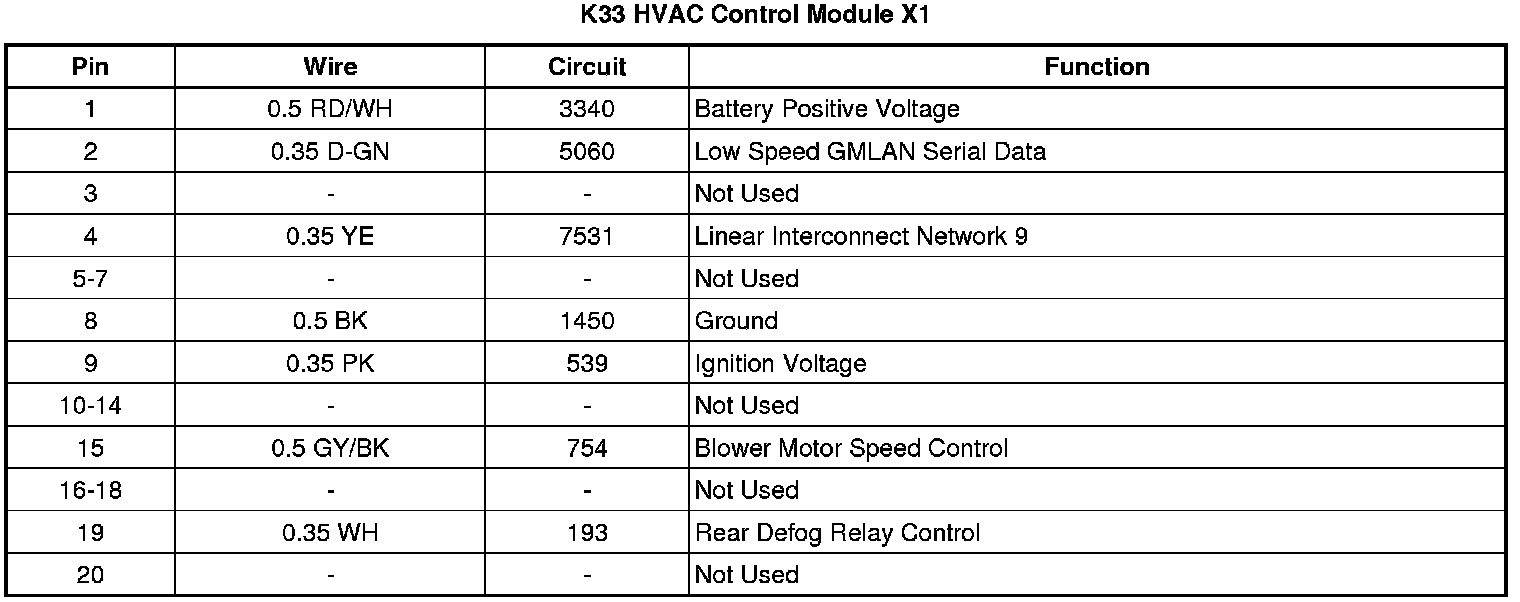 Factory service manual diagram
