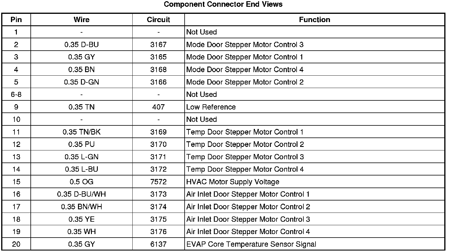 Factory service manual diagram