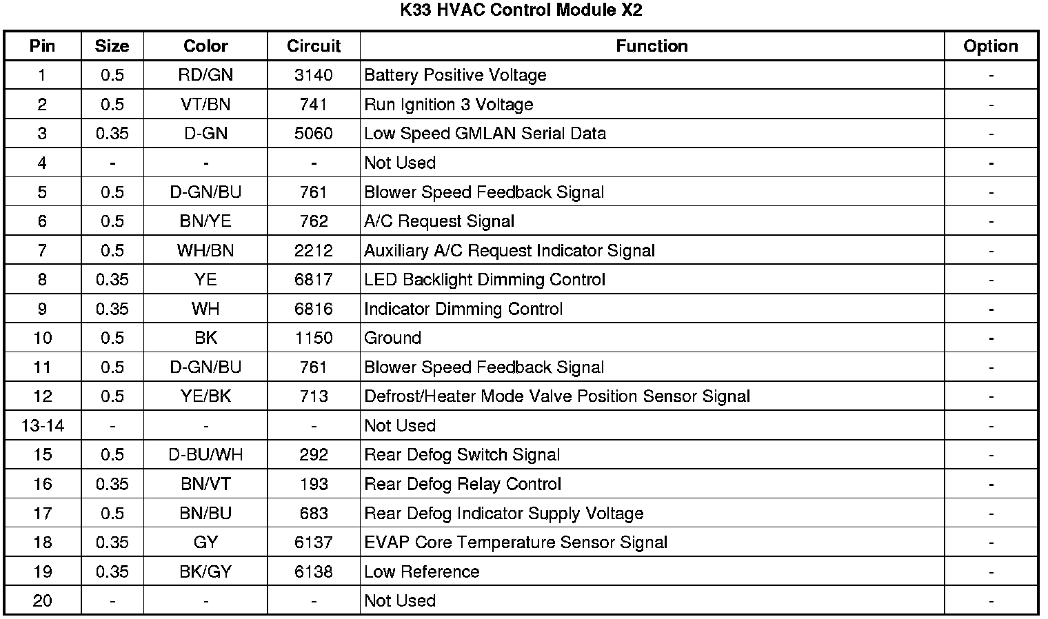 Factory service manual diagram