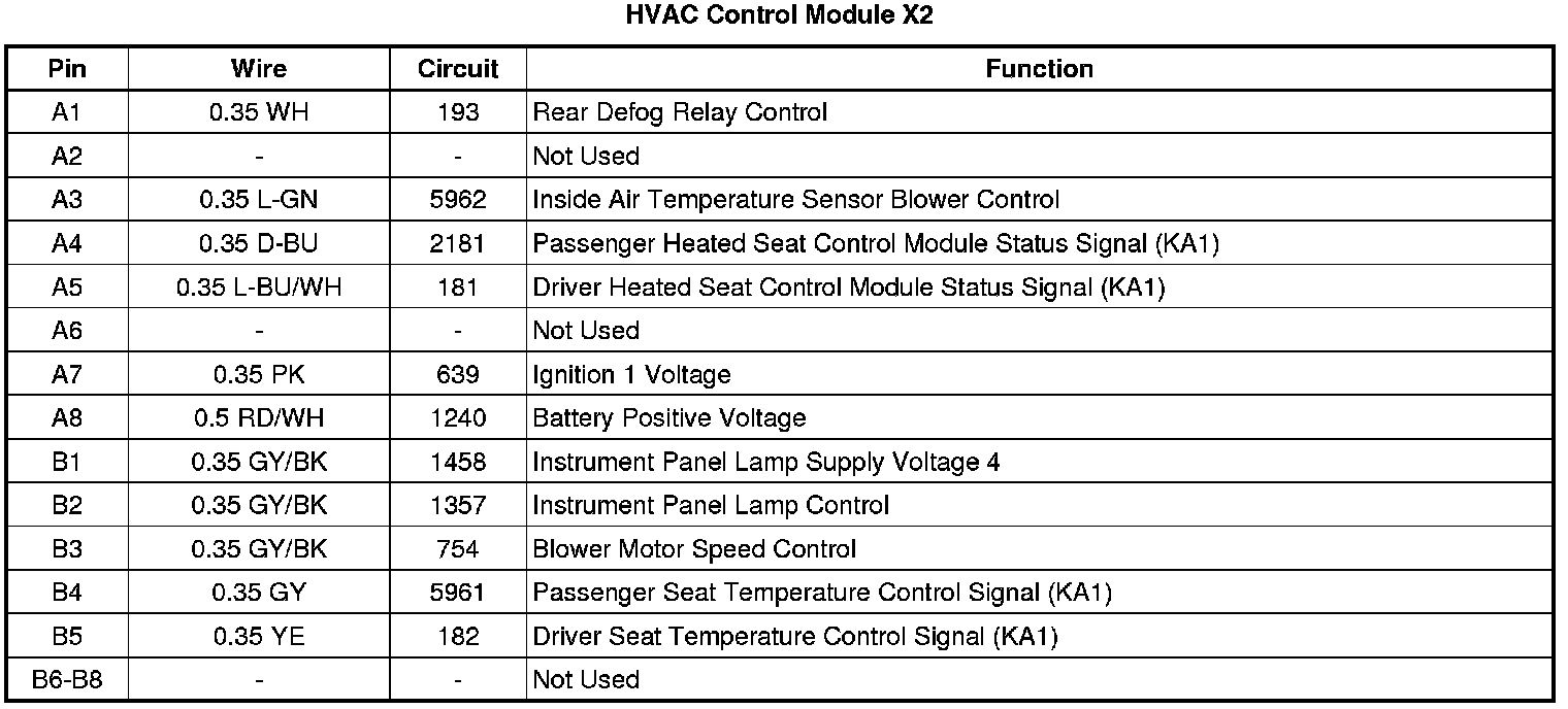 Factory service manual diagram