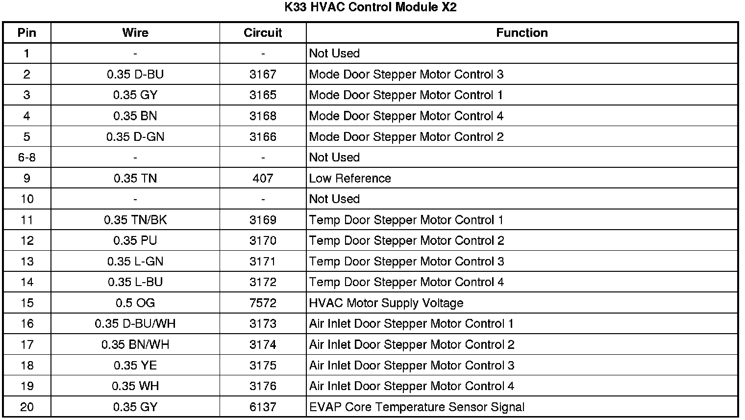 Factory service manual diagram