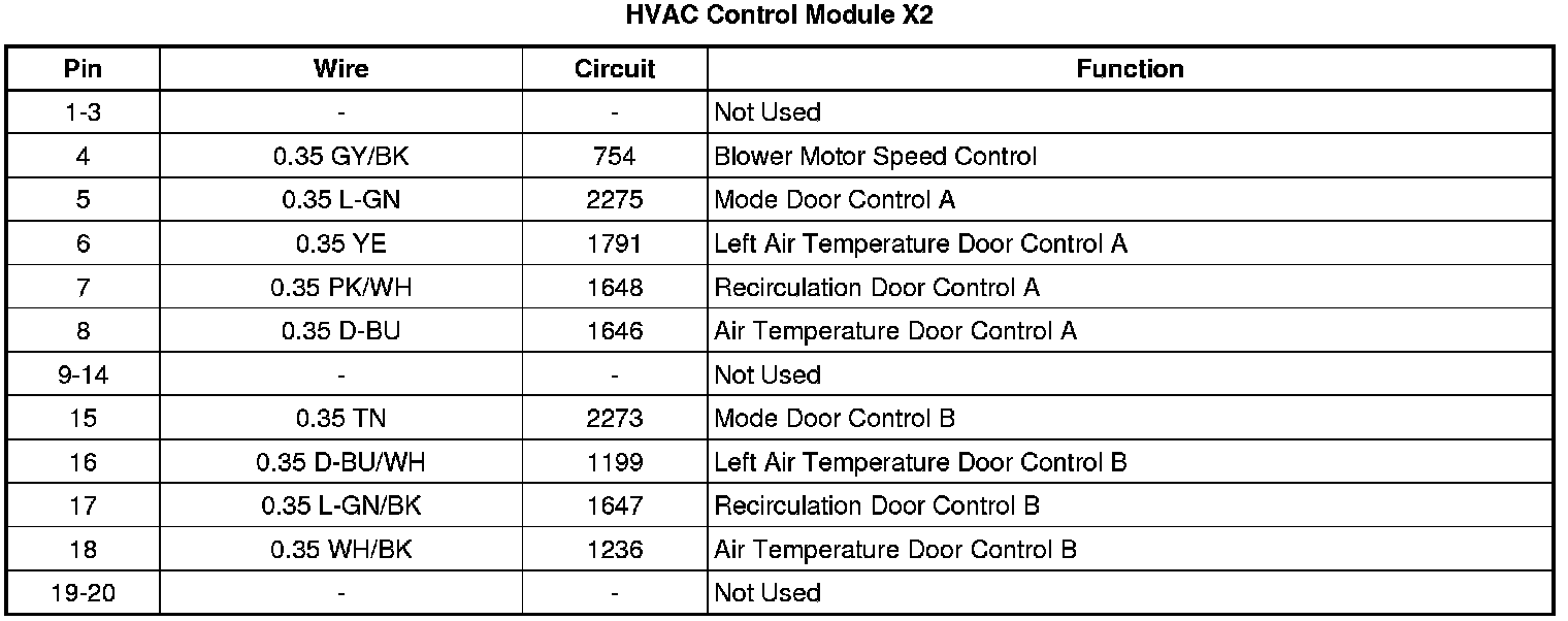 Factory service manual diagram