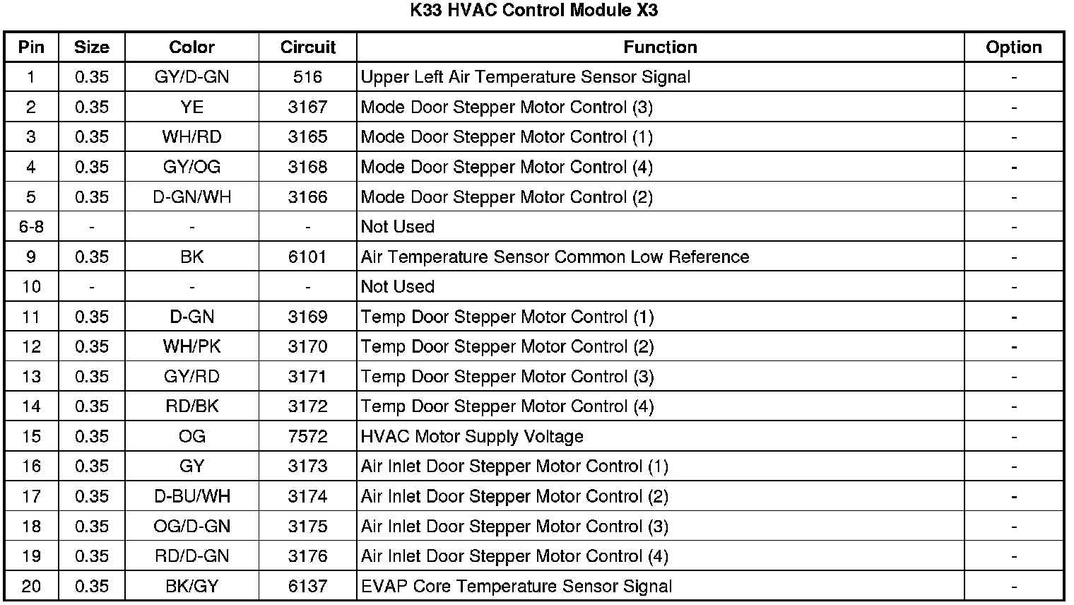Factory service manual diagram
