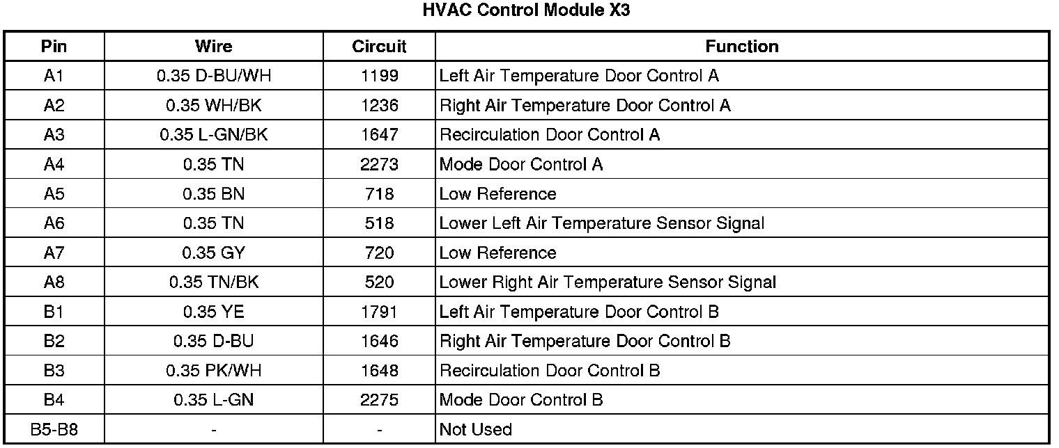 Factory service manual diagram
