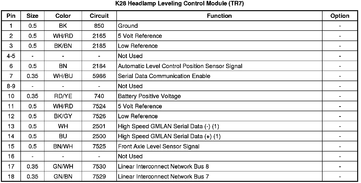 Factory service manual diagram