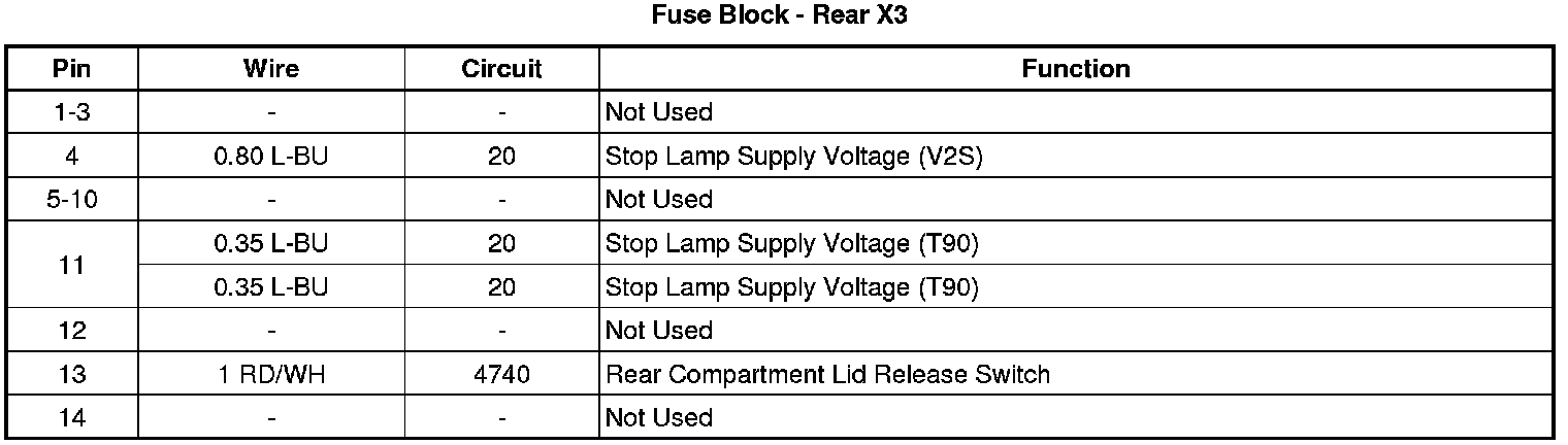 Factory service manual diagram